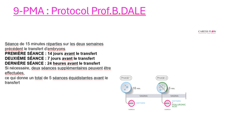 Airbrush Caress Flow